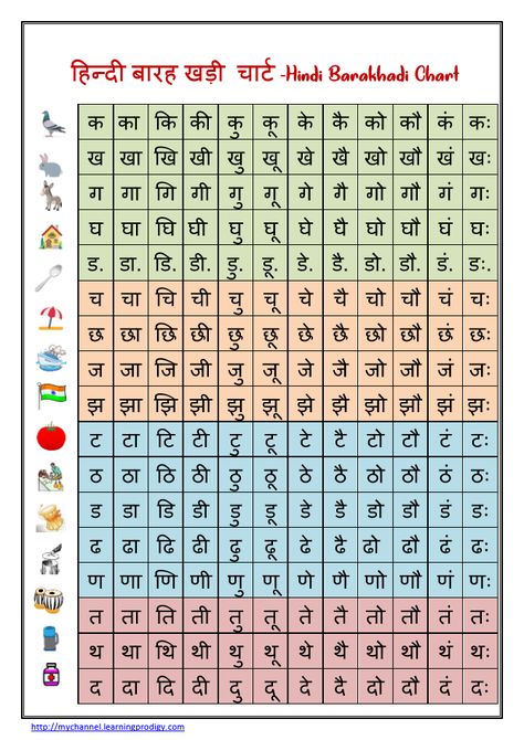 Hindi Barakhadi Chart | Hindi Matra Chart | LearningProdigy Barahkhadi Worksheet In Hindi, Hindi Barakhadi Worksheet, Marathi Barakhadi Chart, Barakhadi Marathi, Hindi Matra Chart, Matra Worksheet In Hindi, Hindi Barakhadi Chart, Hindi Matra Worksheets, Hindi Matra