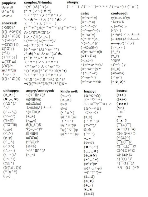 #japanese emoticons/emojis Cute Keyboard Emojis, Cute Emoticon Text, Text Emoji Art, Emoticons Text Symbols, Keyboard Emoji Symbols, Emoticon Tattoo, Writing Emoji, Keyboard Emoticons, Emoji Japanese