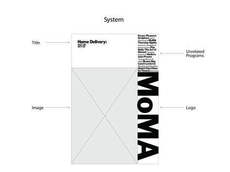 Gallery Branding, Top Graphic Designers, Moma Museum, Museum Identity, Aiga Design, Museum Branding, Paula Scher, Exhibition Posters, 타이포그래피 포스터 디자인