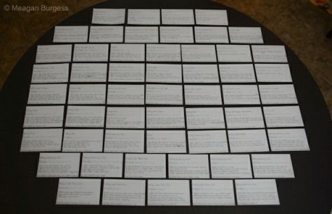 How to Use Index Cards to Outline Your Book--why not do this for picture books and have it as an activity--put the cards in order to tell the story--first, middle, and last. Outlining A Novel, Story Outline, Writing Outline, Writing Plot, Writers Notebook, Writers Write, Writing Resources, Index Cards, Writing Life