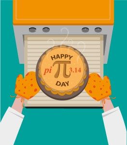 Pi-day-math Middle School Geometry, Baked Pie, Outdoor Learning Activities, Spring Lessons, Pi Symbol, Sixth Grade Math, Happy Pi Day, Seasons Activities, Pie Day