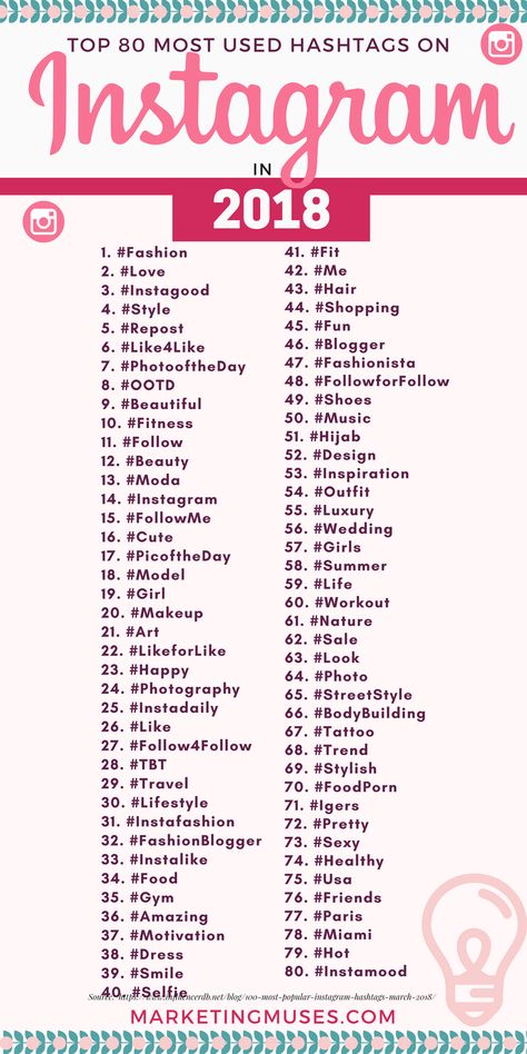 Instagram Hashtags For Likes, Hastag Instagram, Social Media Hashtags, Photography Hashtags, Hashtags For Instagram, Hashtags Instagram, Hashtags For Likes, How To Use Hashtags, Trending Wedding