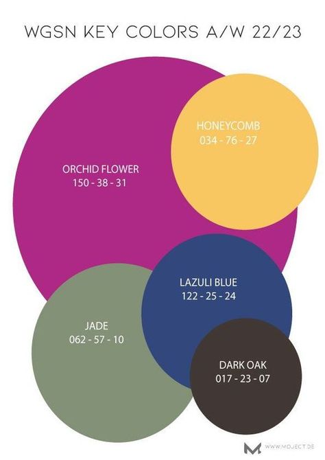 Colours That Go Together Fashion, Colour Palette 2023 Fashion, Pantone Fall Winter 2022/23, 2023 Colour Trends Fashion, Aw 22/23 Trends, 2023 Colour Palette Trends, Colours 2023 Color Trends, Aw22 Fashion Trends, Colour Trends 2023 Color Palettes