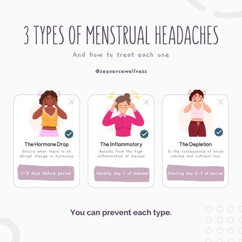 Menstrual Headaches, Period Headaches, Progesterone Deficiency, Hormonal Headaches, Headache Types, Progesterone Levels, Fluid And Electrolytes, Naturopathic Medicine, Polycystic Ovarian Syndrome