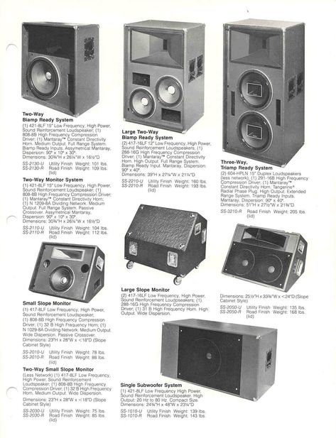 boombox Speaker Projects, Altec Lansing, Speaker Box Design, Speaker Box, Speaker Design, Vintage Diy, Loudspeaker, Coils, Box Design