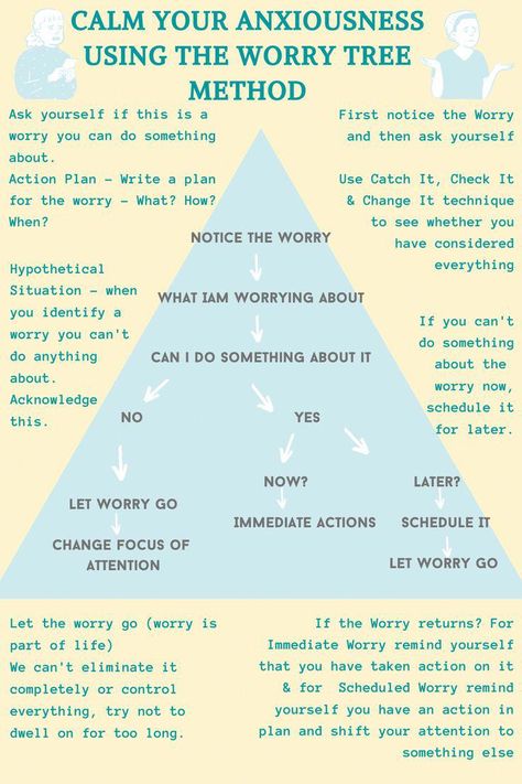 #NaturalHealthVitamins Worry Coping Skills, Then Why Worry, Worry Time Worksheet, How To Worry Less Tips, Why Do I Worry So Much, How Not To Worry So Much, The Worry Tree, How Not To Worry, How To Worry Less