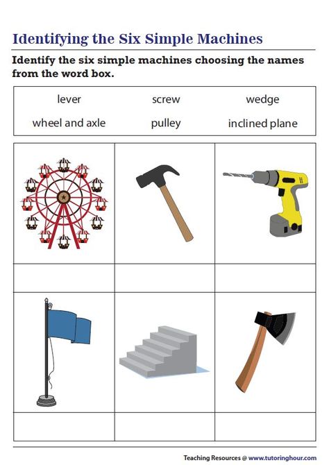 Identifying the Six Simple Machines Simple Machines Worksheet, Simple Machines Unit, Simple Machine, Technology Posters, Simple Machines, Science Worksheets, Physical Science, Science Classroom, Science Lessons