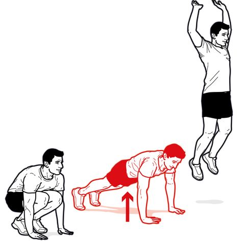 7 burpee variations you'll love to hate Burpee Variations, Men’s Fitness, Hate Men, Burpees, Mens Fitness, Gym, Tattoos, Quick Saves