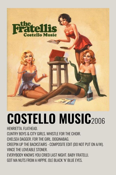 Costello Music, The Fratellis, Aesthetic Polaroid, Music Cover Photos, Minimalist Music, Polaroid Picture, Music Poster Ideas, Film Posters Minimalist, Album Cover Poster