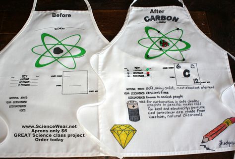 A Pinterest board with lots of ideas for teaching the structure of atoms and the arrangement of elements on the Periodic Table http://www.pinterest.com/sciencewear/atoms-elements-and-the-periodic-table/ Happy Pinning! Atom Model Project, Cool Science Projects, Middle School Chemistry, Childrens Bible Activities, Science Pins, Middle School Projects, Chemistry Projects, School Science Projects, Middle School Science Teacher