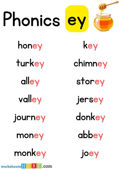 Ey Sound Words, Ey Words Phonics, American English Words, Money Monkey, Phonics Cvc Words, Honey Turkey, Phonics Cvc, Phonics For Kids, Words List