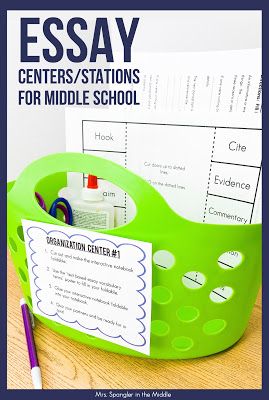 Writing Station Middle School, Middle School Reading Centers, Writing Stations Middle School, Middle School Centers Ela, Middle School Educational Activities, Middle School Phonics Activities, Ela Centers Middle School, Middle School English Classroom Setup, Middle School Reading Stations