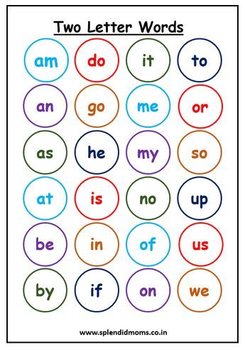 Two Letters Words In English, Two Letter Words For Kids Chart, 2 Letter Blending Words, Two Letter Words For Kids Worksheet, 2 Letter Words Kids, Two Letter Words Worksheet, Double Letter Words, Two Letter Words For Kids, English Speaking For Kids