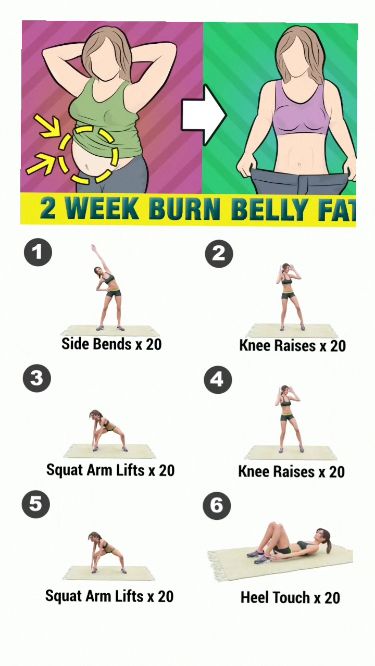 Exercise For Flat Stomach, Workouts For Flat Stomach, Wellness Bodybuilding, Flatter Belly, Burn Workout, Morning Workout Routine, Stronger Core, Flat Stomach Workout, Tea Burn