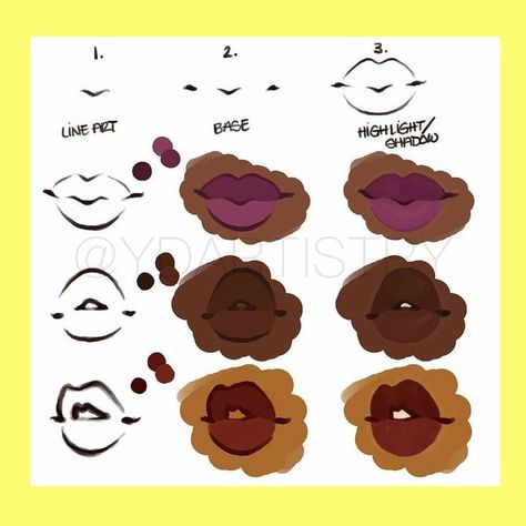 Lips Styles Drawing, Colors As People Drawing, Drawing Poc Noses, Black Lips Drawing Tutorial, Black Lips Reference, Black Mouth Drawing, How To Draw People Of Color, Frown Lips Drawing, Art Help Face