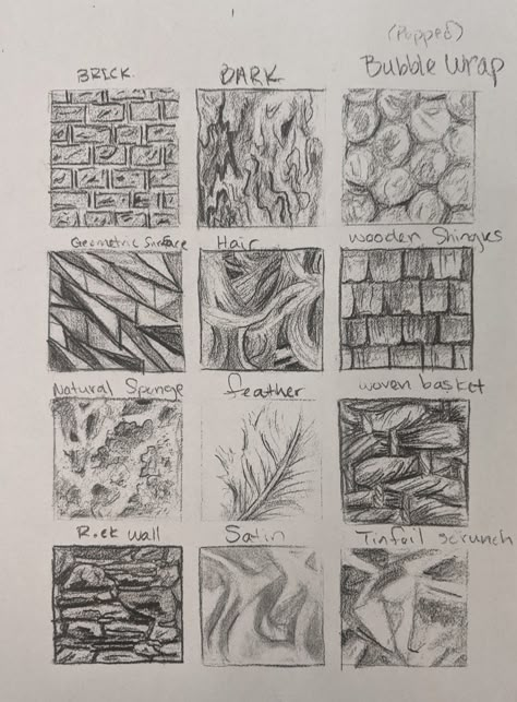 Texture Art Examples, Texture Practice Drawing, Types Of Textures Drawing, Texture Shading Pencil, Free Composition Art, Bird Texture Drawing, Woven Texture Drawing, Rough Texture Drawing, Basic Drawing Practice