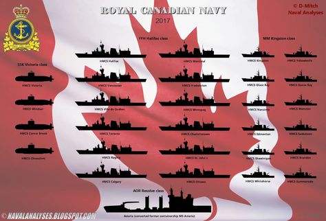 Naval Analyses: FLEETS #9: Royal Australian Navy, Belgian Navy and Royal Canadian Navy today Destroyer Ship, Australian Navy, Royal Canadian Navy, Canadian Soldiers, Royal Australian Navy, Canadian Armed Forces, Canadian Military, Military Drawings, Canadian Army