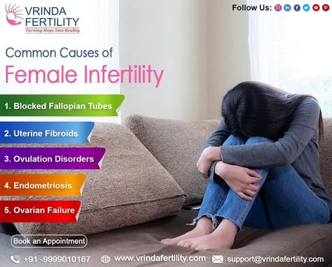 Blocked Fallopian Tubes, Fertility Clinic, Ivf Clinic, Fertility Diet, Fallopian Tubes, Prenatal Vitamins, Prenatal, Getting Pregnant, Diet And Nutrition