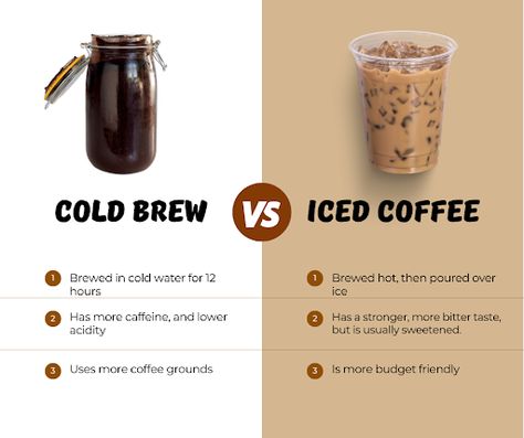 Cold Brew vs Iced Coffee: What To Make This Summer Brew Coffee Recipe, Make Cold Brew, Steeped Coffee, Cold Brew Coffee Recipe, Espresso Recipes, Cold Brew Iced Coffee, Making Cold Brew Coffee, Iced Coffee Drinks, Coffee Concentrate