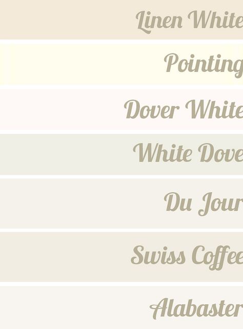 New Coastal Interior Design IdeasPopular White Paint Colors: Linen White Benjamin Moore 912. Farrow and Ball Pointing. Sherwin Williams Dover White. Benjamin Moore White Dove OC-17. Valspar Du Jour. Benjamin Moore Swiss Coffee OC-45. Benjamin Moore Alabaster OC-129. Hunted Interior, Interior Paint Colors Schemes, Dover White, Coastal Interior, Swiss Coffee, House Trim, Coastal Interiors Design, White Paint Colors, White Dove