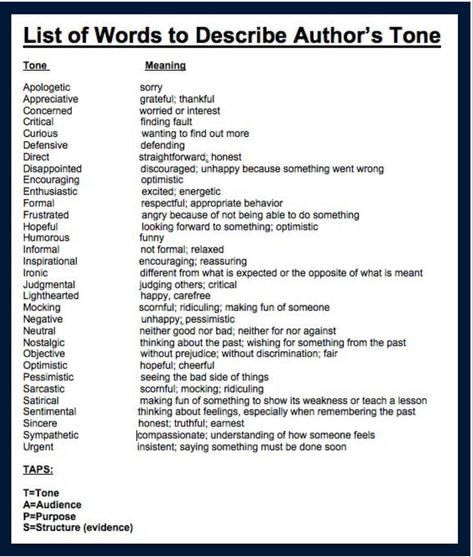 Describing Places Writing, Words To Describe Scenery, How To Describe Breathing In Writing, How To Describe A Person You Love, How To Describe Clothes In Writing, Words To Describe Eyes, Literature Devices, Writing Speech, Book Plots