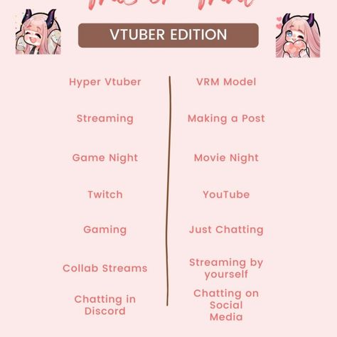 vtuber, anime, template, vtubing, cute Vtuber Introduction Sheet, Anime Template, Vtuber Model, Get To Know Me, Game Night, Getting To Know, Movie Night, I Card, Canvas Size