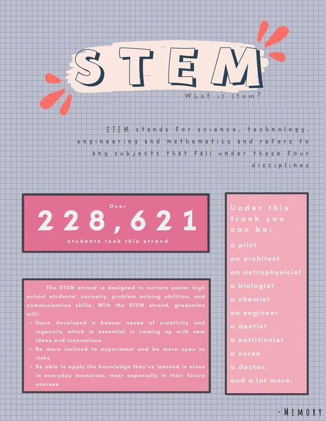 POSTER ABOUT STEM STRAND Stem Strand, What Is Stem, Pink Ideas, Senior High School, High School Students, High School Seniors, Communication Skills, Problem Solving, High School