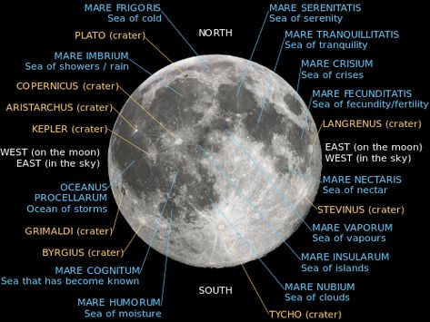 It is important to note that east on the moon is west in Earth's sky, and that west on the moon is east in Earth's sky, as emphasized by the above captions. Image credit: Wikipedia Moon Stages, Moon Facts, Comets And Asteroids, Craters On The Moon, Moon Map, Moon Names, Craters Of The Moon, Impact Crater, Moon Surface