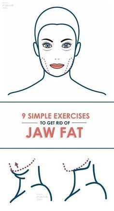 Face Exercises For Jawline, Neck Fat Exercises, Jaw Exercises, Strict Diet Plan, Jawline Exercise, Double Chin Exercises, Chin Exercises, Face Yoga Exercises, Face Yoga Facial Exercises