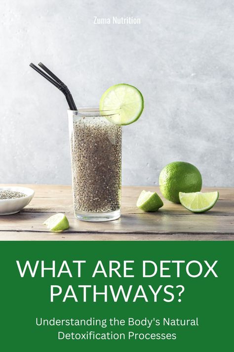 Understanding the Body's Natural Detoxification Processes Detox Pathways, Detox Supplements, Cleanse Your Liver, Colon Detox, Colon Health, Probiotic Foods, Fat Burning Smoothies, Healthy Advice, Fiber Rich Foods