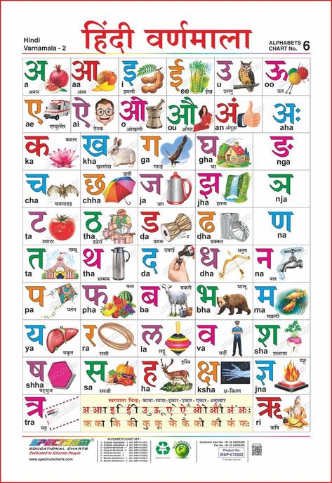 Preschool Charts, Hindi Alphabet, Hindi Language Learning, Learn Hindi, Hindi Worksheets, Hindi Words, Alphabet Charts, Writing Letters, Learning Worksheets