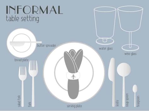 How To Set a Table - for Casual and Formal Dining Everyday Table Settings Casual, Casual Table Settings Everyday, Basic Table Setting, Table Setting Etiquette, Formal Dinner Table, Sparkling Wine Glasses, Casual Table Settings, Brunch Table Setting, Table Settings Everyday