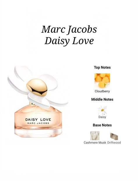 Spring Perfume, Fragrance Advertising, Popular Perfume, Perfume Notes, Perfume Recipes, Popular Perfumes, Luxury Perfumes, Fragrances Perfume Woman, Daisy Love