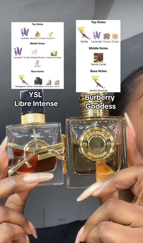 Fragrance Lab, Fragrances Perfume Woman, Perfume Collection Fragrance, Body Smells, Perfume And Cologne, Pretty Skin Care, Perfume Scents, Perfume Lover, Best Perfume