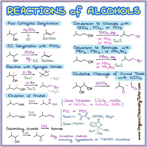 Reactions of Alcohols — Organic Chemistry Tutor Alcohol Reactions Organic Chemistry, Organic Chemistry Reaction Mechanisms, Organic Chemistry Tricks, Chirality Chemistry, How To Study Organic Chemistry, Organic Chemistry Aesthetic, Organic Chemistry Mechanisms, Organic Chemistry Cheat Sheet, Organic Chemistry Tutor