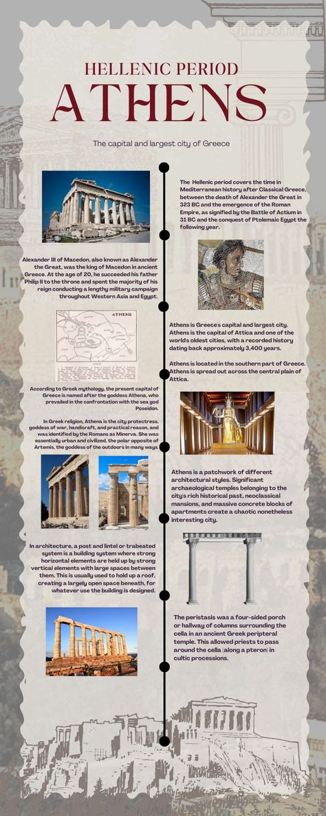 Greek Civilization Project, Fundamental Rights Project Ideas, Composition Architecture, Ancient Greek Civilization, Ancient Greece Map, Battle Of Actium, Ancient Greece Facts, Ancient Greece History, Archaic Greece