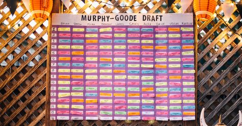 How to Host a Fantasy Football Draft Party Fantasy Draft Party, Fantasy Football Draft Order, Football Draft Party, Fantasy Football Draft Party, Fantasy Draft, Garage Party, Football Draft, Rocket Science, Football Kids