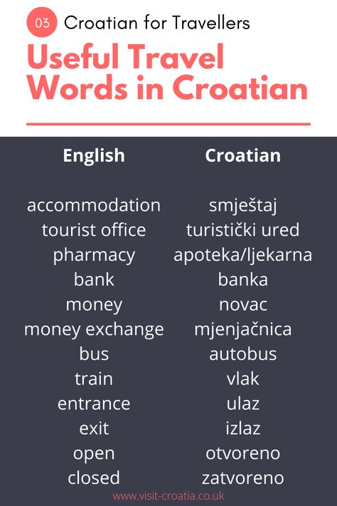 Learn Croatian Language, Learning Croatian, Learn Croatian, Slavic Languages, Croatian Language, Serbian Language, Basic English Grammar Book, English Grammar Book, Croatia Holiday