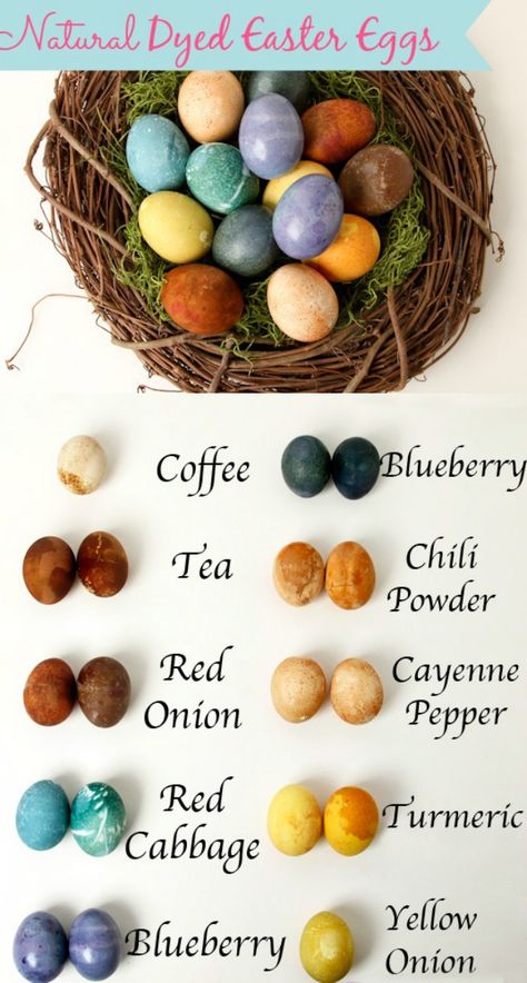 Planning for Easter already? Learn how to decorate eggs using natural homemade dyes Diy – Velikonoce, Dyed Easter Eggs, Naturally Dyed Easter Eggs, Colored Eggs, Egg Coffee, Egg Dye, Easter Egg Dye, Easter Inspiration, Egg Crafts