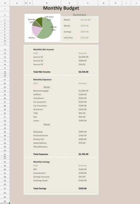 Simple monthly budget excel template weeklymealplannertemplate #workfromhomeplanner #monthlyplanner🌼. Monthly Budget Excel, Excel Budget Spreadsheet, Wedding Budget Planner, Monthly Budget Spreadsheet, Excel Budget Template, Planner Writing, Excel Budget, Simple Planner, Cash Budget