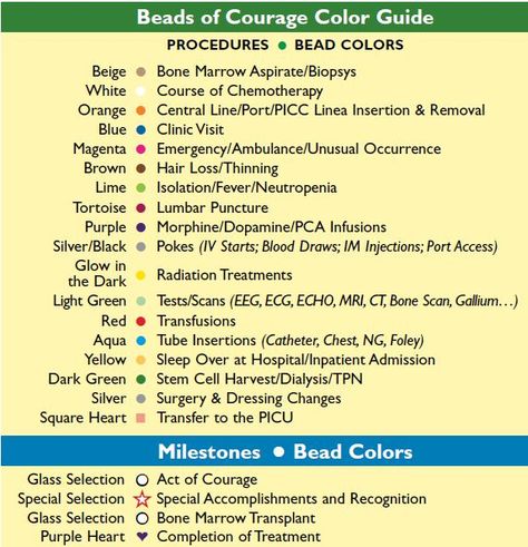 #BeadsofCourage #ColorGuide! #Beads of #Courage is an awesome organization for #kids dealing with #health issues! http://www.beadsofcourage.org/ Beads Of Courage Ideas, Krav Maga Kids, Im Injection, Hodgkin Lymphoma, Beads Of Courage, Rett Syndrome, Learn Krav Maga, Heart Warrior, Child Life Specialist