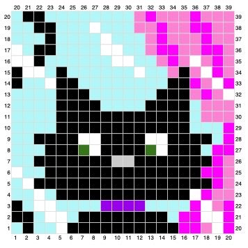 Cat Afghan, Crochet C2c Pattern, Cross Stitch Owl, Crochet Feather, Cat Cross Stitches, Crochet Cat Pattern, Pixel Crochet, Cat Cross Stitch Pattern, Cat Blanket