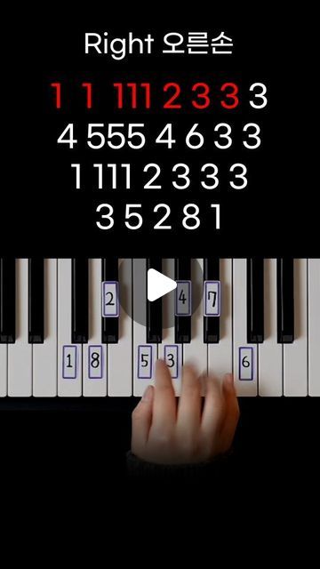 Piano4Heart❤️🎹 on Instagram: "Wellerman😊

By: pianokiwis / TikTok 

#piano #pianotutorial" Teach Yourself Piano, Learn Piano Fast, Piano Tutorial, Piano Teaching, Learn Piano, February 15, Piano, Musical, Music