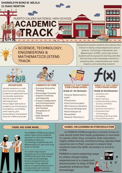 Stem Strand Infographics, Stem Strand, Flowchart Design, Flow Chart Design, What Is Stem, Flow Chart, Elementary Schools, Portfolio, Quick Saves