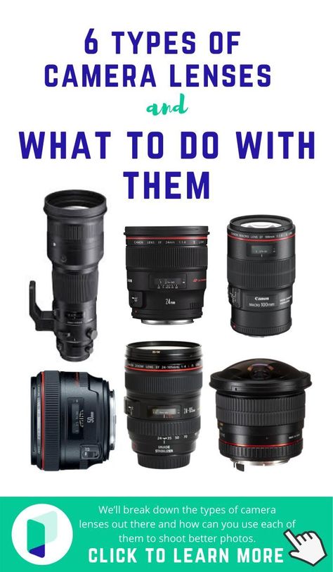 Best Cameras For Photography Beginners, Photography Lenses Canon, Erasable Calendar, Photography Lingo, Best Photography Camera, Camera Lenses Explained, Best Professional Camera, Types Of Camera, Beginner Photography Camera