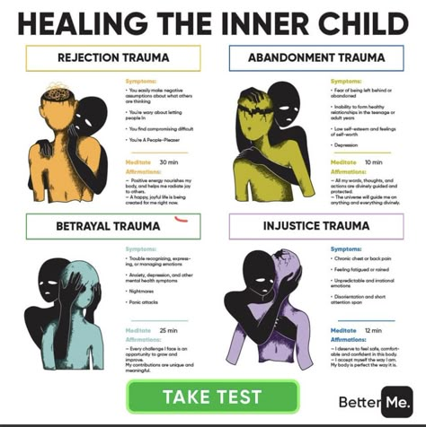 Inner Child Wounds, Psychology Notes, Psychological Facts Interesting, Understanding Emotions, Mental Health Facts, How To Read People, Inner Child Healing, Energy Healing Spirituality, Mental And Emotional Health