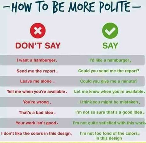 In order to be polite when you are speaking English, you need to use these phrases correctly ... Conversational English, English Vocab, Learn English Grammar, Good Vocabulary Words, Good Vocabulary, English Language Teaching, English Writing Skills, Words To Use, Learn English Vocabulary