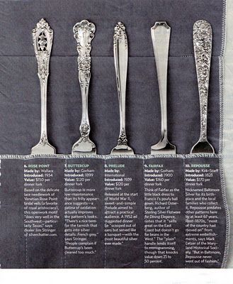 ~ Sterling Silver Pattern Rankings...my pattern is Grand Baroque ~ Sterling Silver Flatware Pattern, Unique Tea Cups, Bread Shop, Flatware Patterns, Country Living Magazine, Vintage Flatware, Unique Tea, Sterling Silver Flatware, Treasure Hunting