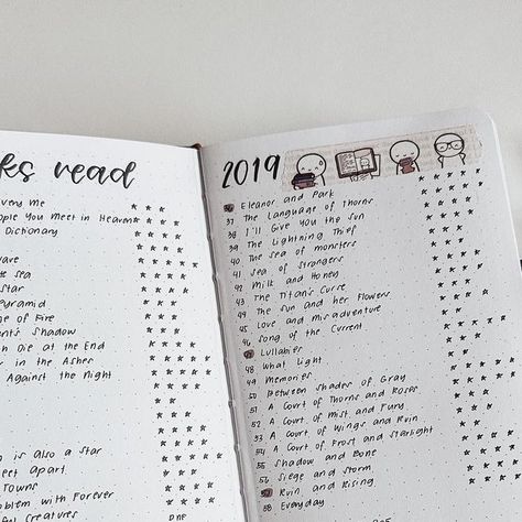 Ann | journaler & mood reader on Instagram: "I craved for an organized reading spreads and logs so I transfered my 2023 books read on my TN journal (I've only read 5 so far😂) and it's satisfying to look at the books I've read since 2019. I still miss my old reading journals though🥲 . . . #readingandjournaling #readingjournal #readingjournals #readingjournalspread #eyesthatkissinthecorners #readingbujo #readingbulletjournal #readingbujospreads #readinglife #booksread #recentlyread #journalingab Mood Reader, 2023 Books, Reading Journals, Eleanor And Park, My 2023, Sea Of Monsters, The Lightning Thief, Composition Notebook, Reading Journal