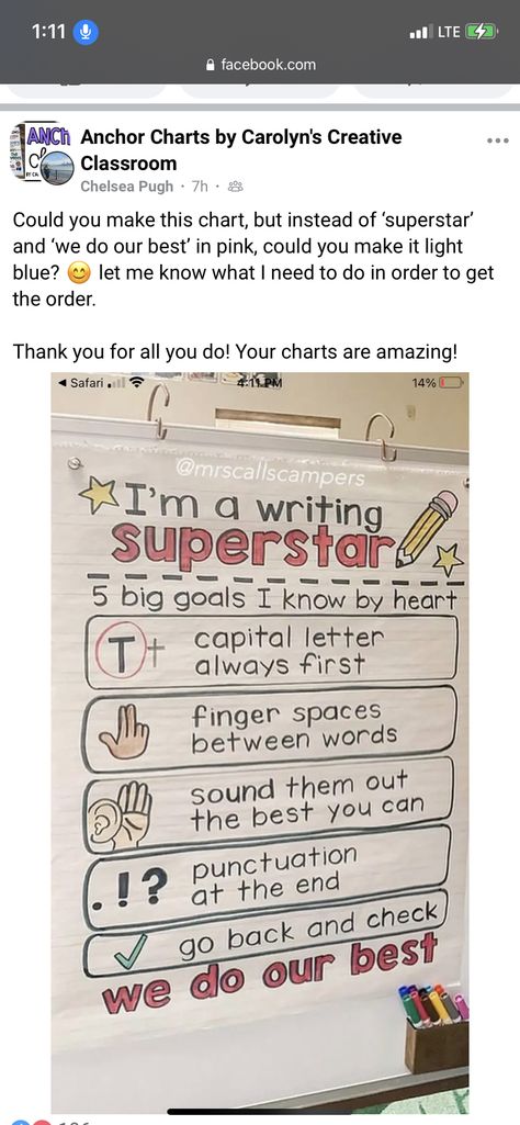 Punctuation Anchor Chart Kindergarten, Writing Process Anchor Chart Kindergarten, 5 Star Sentence Anchor Chart, Letter Formation Anchor Chart, Sentence Anchor Chart Kindergarten, Writing A Sentence Anchor Chart, How To Write A Sentence Anchor Chart, Pencil Anchor Chart, Procedural Writing Anchor Chart